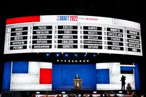 2022 NBA Draft